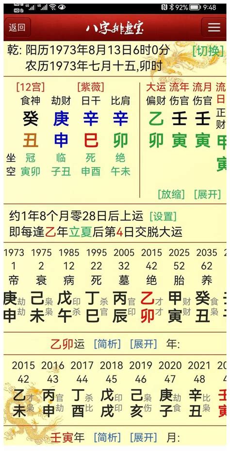 建祿格大富|八字建祿格詳解 月令為日柱比肩